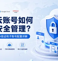 国际云账号如何做好安全管理？IAM权限、MFA验证和子账号配置详解