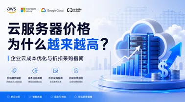 云服务器价格为什么越来越高?企业云成本优化与折扣采购指南