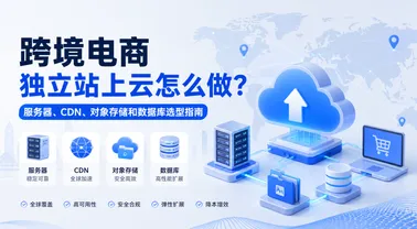 跨境电商独立站上云怎么做?服务器、CDN、对象存储和数据库选型指南