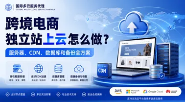 跨境电商独立站上云怎么做?服务器、CDN、数据库和备份全方案
