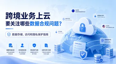 国际云账号如何做好安全管理?IAM权限、MFA验证和子账号配置详解