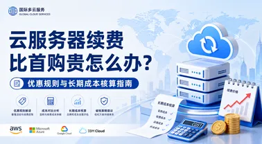 云服务器续费比首购贵怎么办？优惠规则与长期成本核算指南