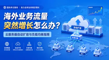 海外业务流量突然增长怎么办?云服务器自动扩容与负载均衡指南