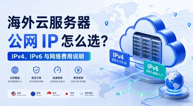 海外云服务器公网 IP 怎么选?IPv4、IPv6 与网络费用说明
