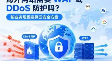 海外网站需要 WAF 或 DDoS 防护吗？按业务规模选择云安全方案