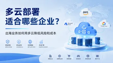 多云部署适合哪些企业？出海业务如何用多云降低风险和成本