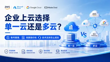企业上云选择单一云还是多云？账号管理、预算报价和技术支持怎么规划