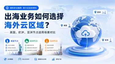 出海业务如何选择海外云区域?美国、欧洲、亚洲节点适用场景对比