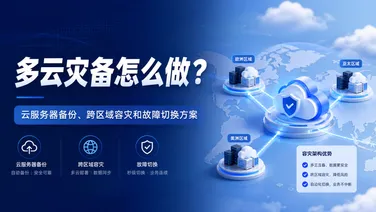 多云灾备怎么做？云服务器备份、跨区域容灾和故障切换方案