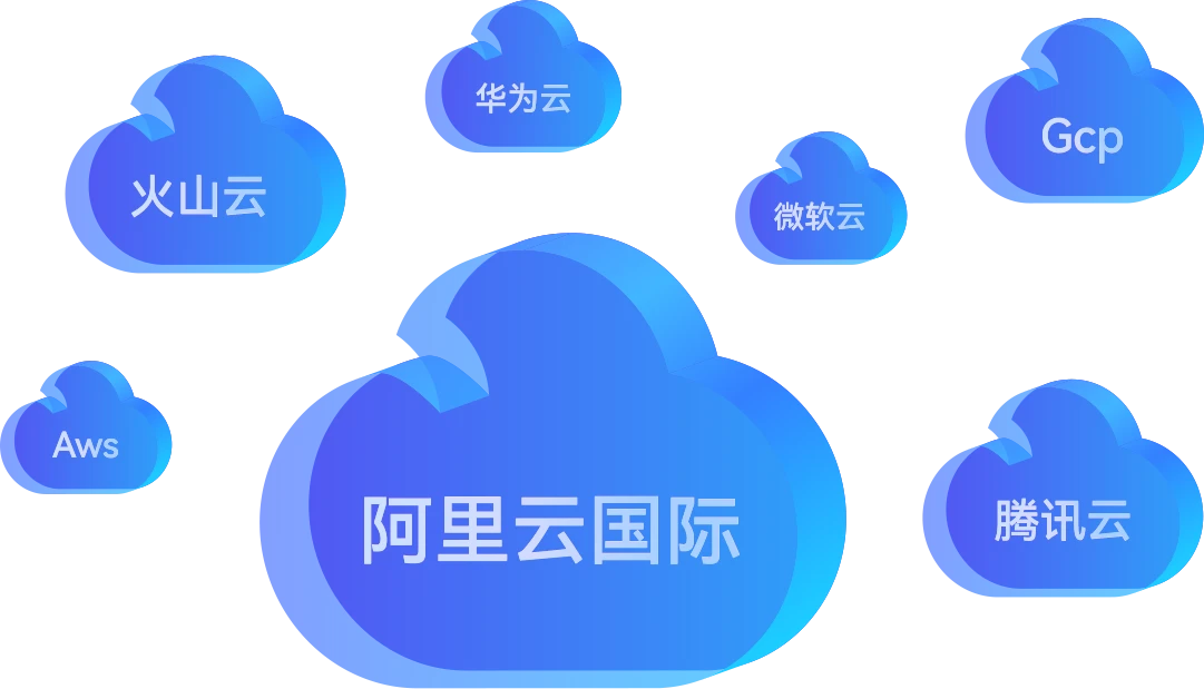 NiceCloud 一站聚合全球云服务